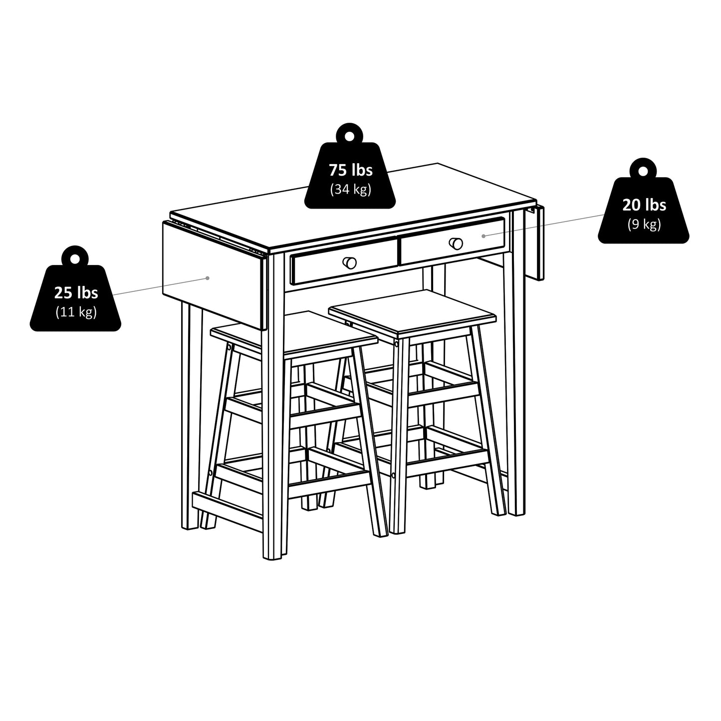 Mercer 3-Pc Drop Leaf Island with Square Seat Counter Stools, Cappuccino