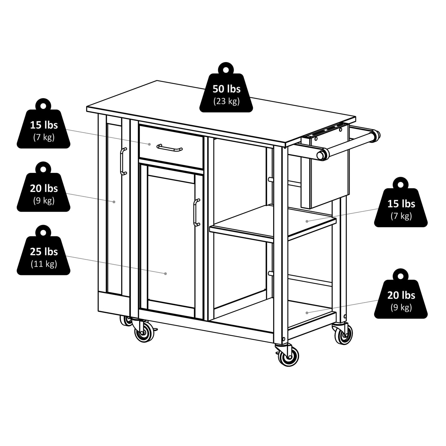 Douglas Utility Kitchen Cart, Natural