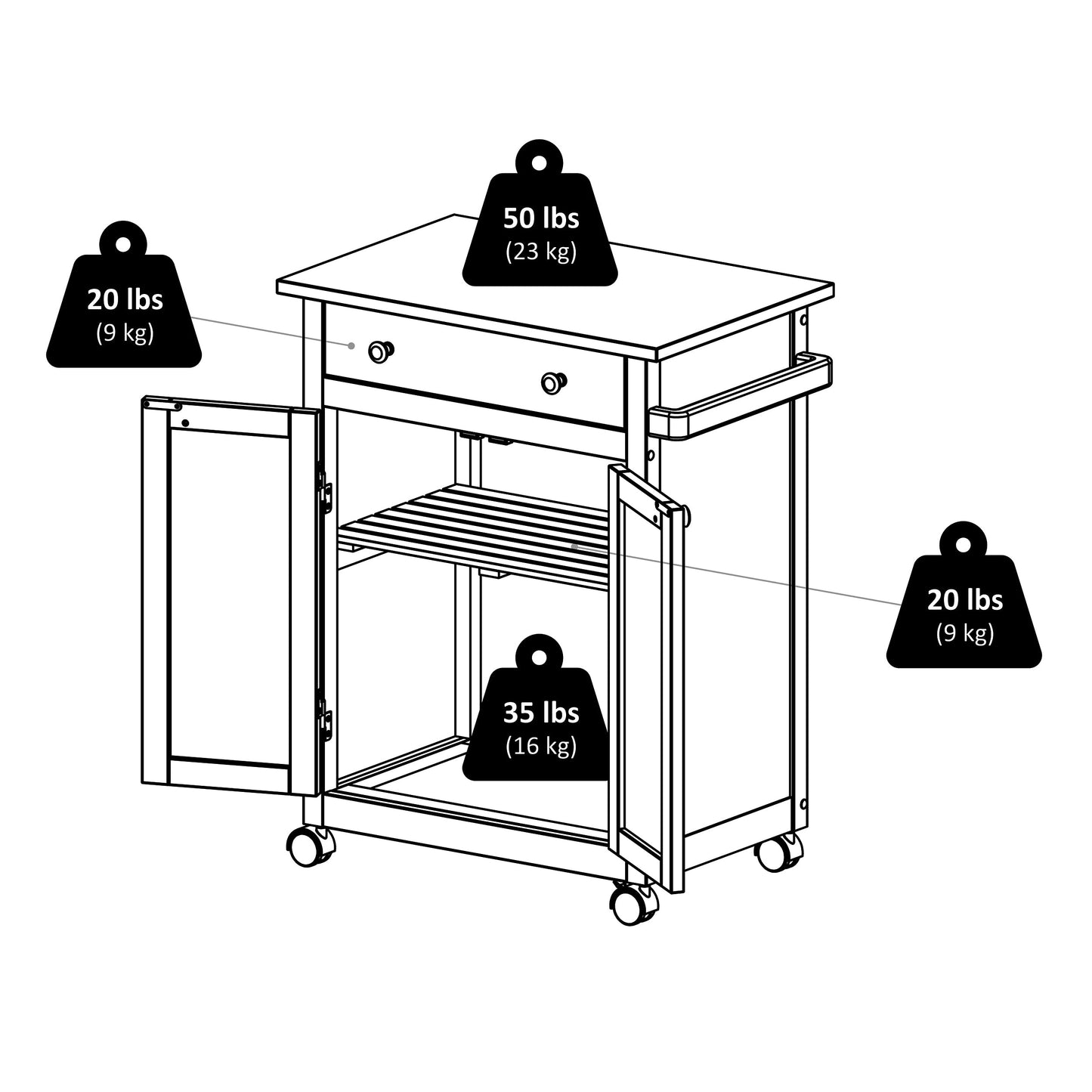 Savannah Utility Kitchen Cart, Espresso