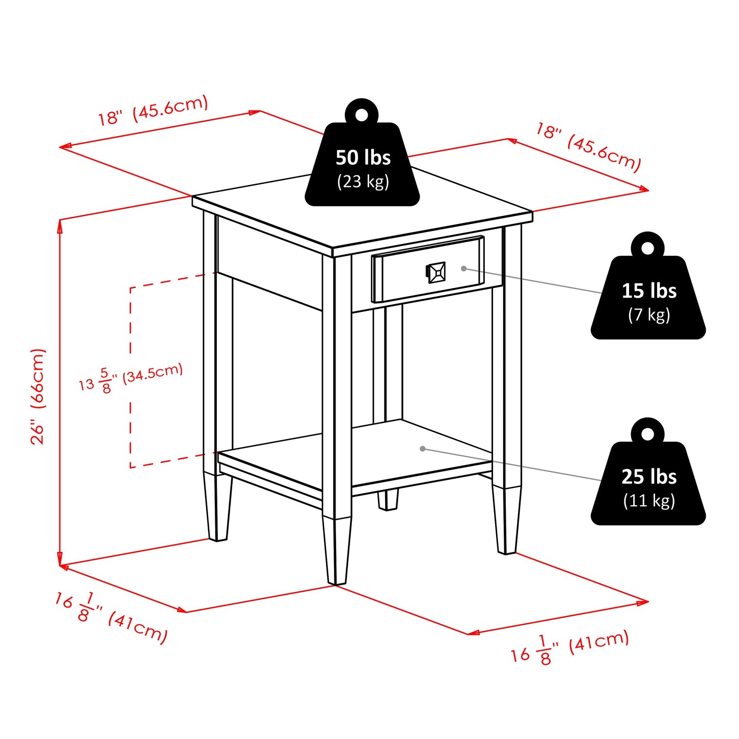 Richmond End Table, Walnut