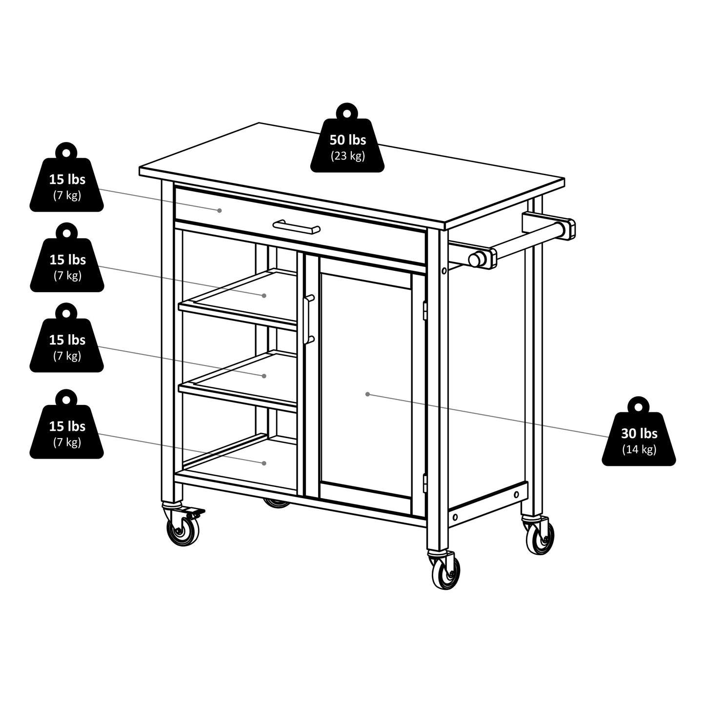 Marissa Kitchen Cart, Walnut