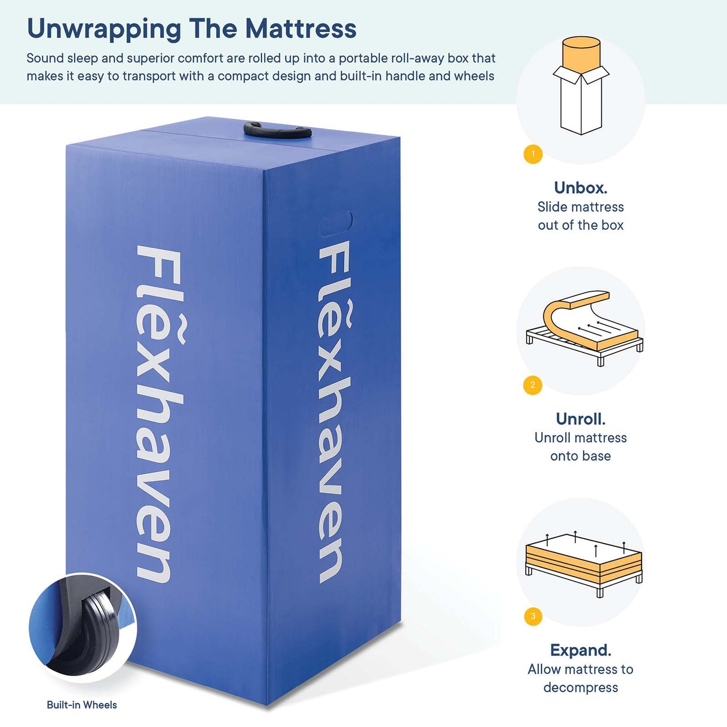 Flexhaven 10" Twin Memory Mattress  FLE-770-T